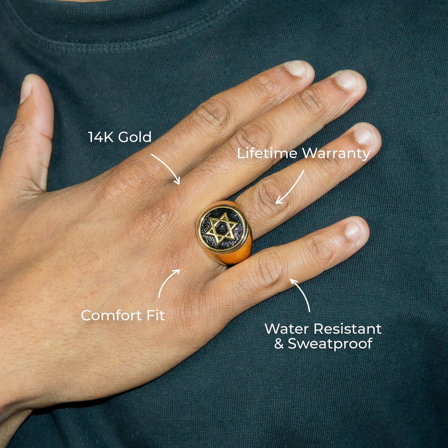 Mens Jewelry - Star of David Gold Pinky Ring | 25 Grams